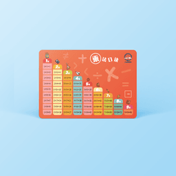 PVC Learning Formula Board